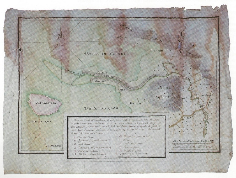 Izvor krajevnega imena Ankaran